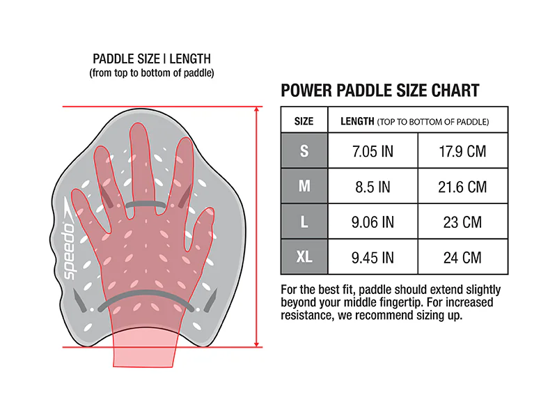 Speedo Power Plus Hand Paddles