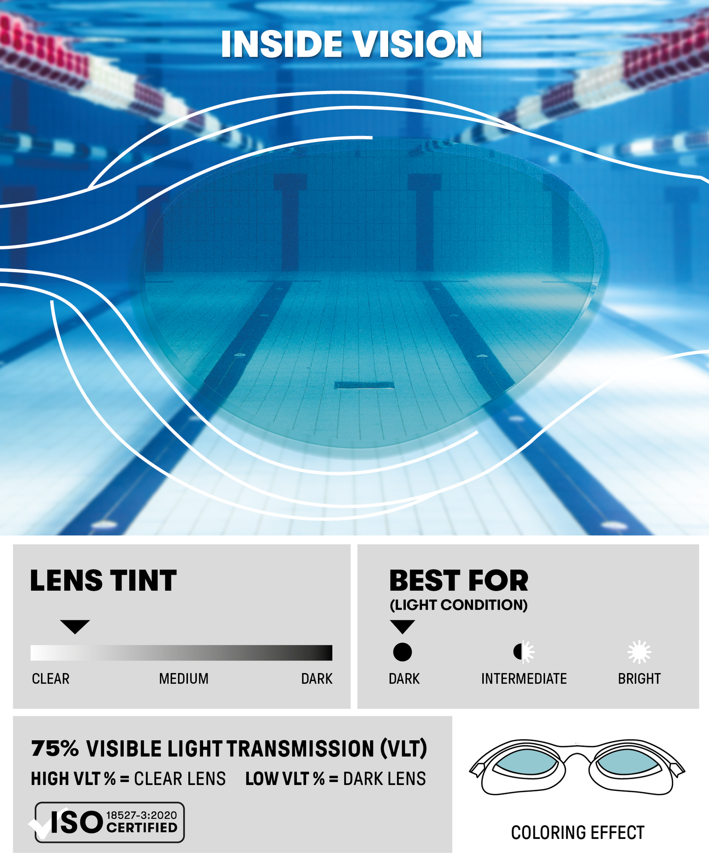 Arena The One Woman Fitness Swim Goggle - Blue-Cosmo