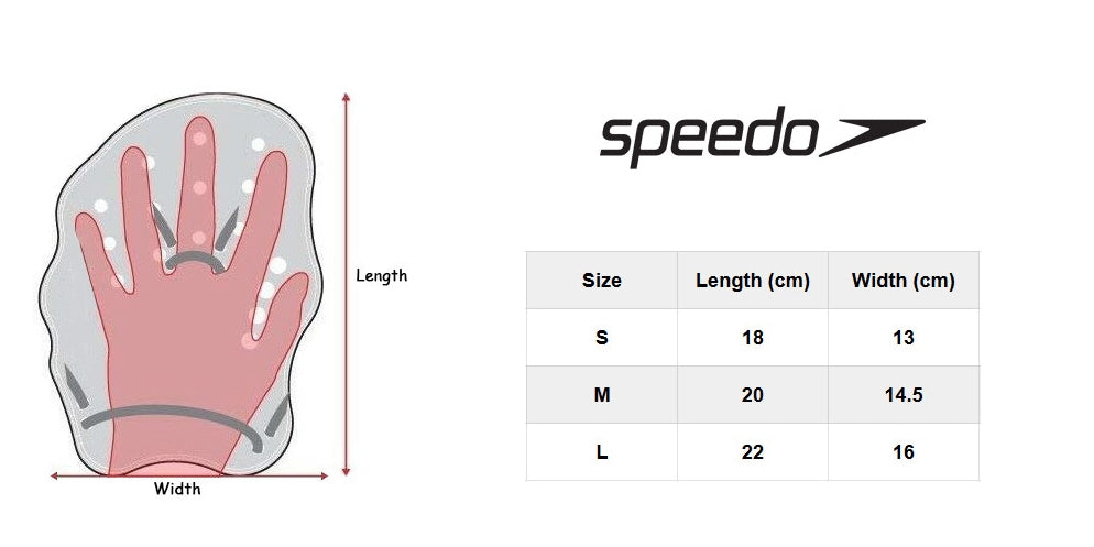 Speedo Tech Hand Paddles - Arctic Glass
