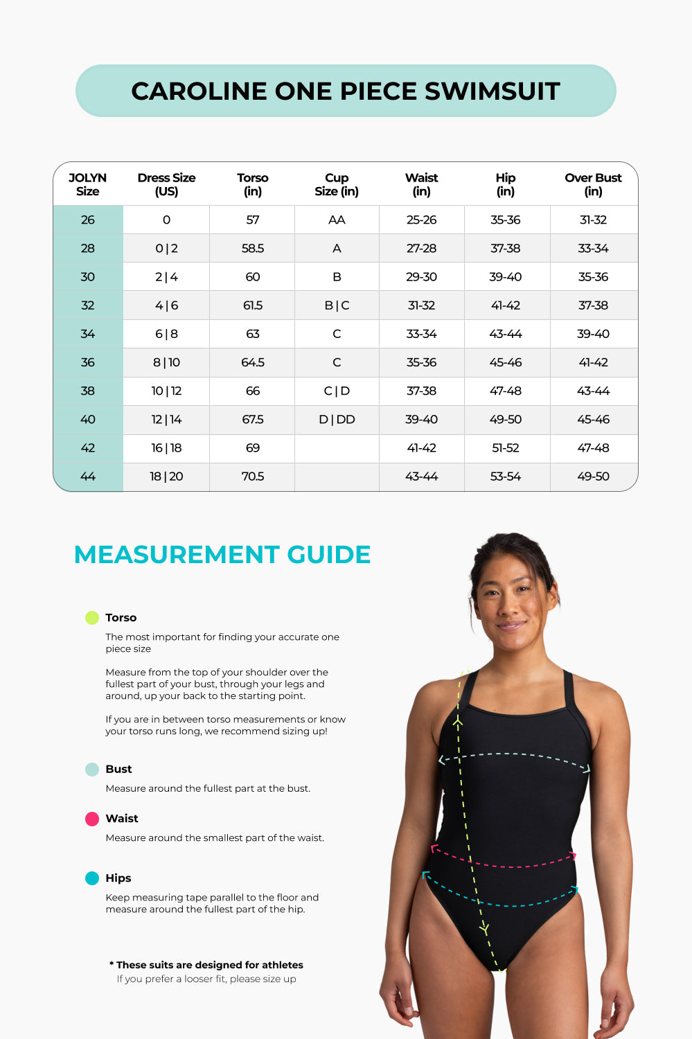Jolyn Caroline Full Coverage Swim Onesie - Peacock