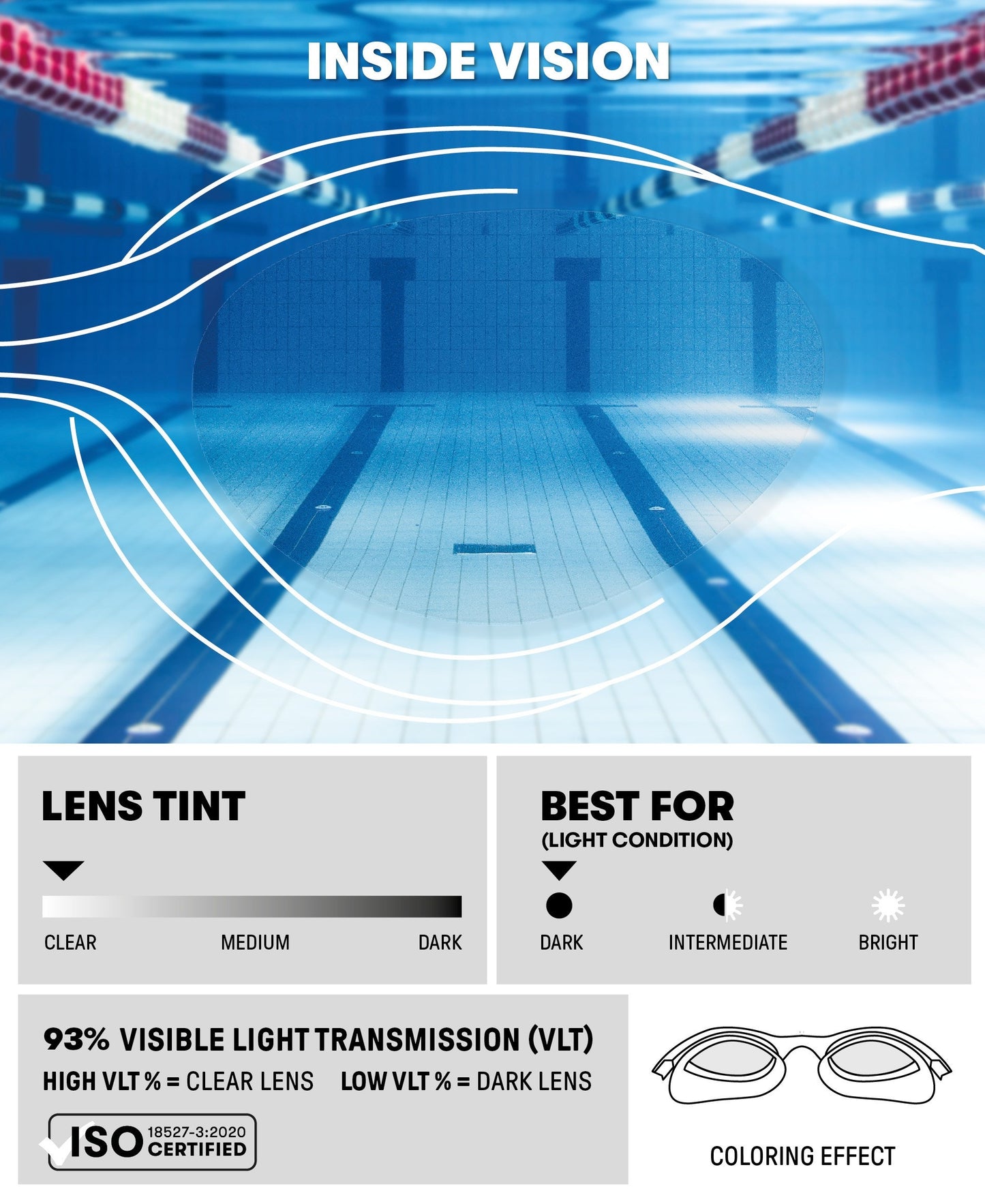 Arena The One Fitness Swim Goggle - Clear/Grey/White