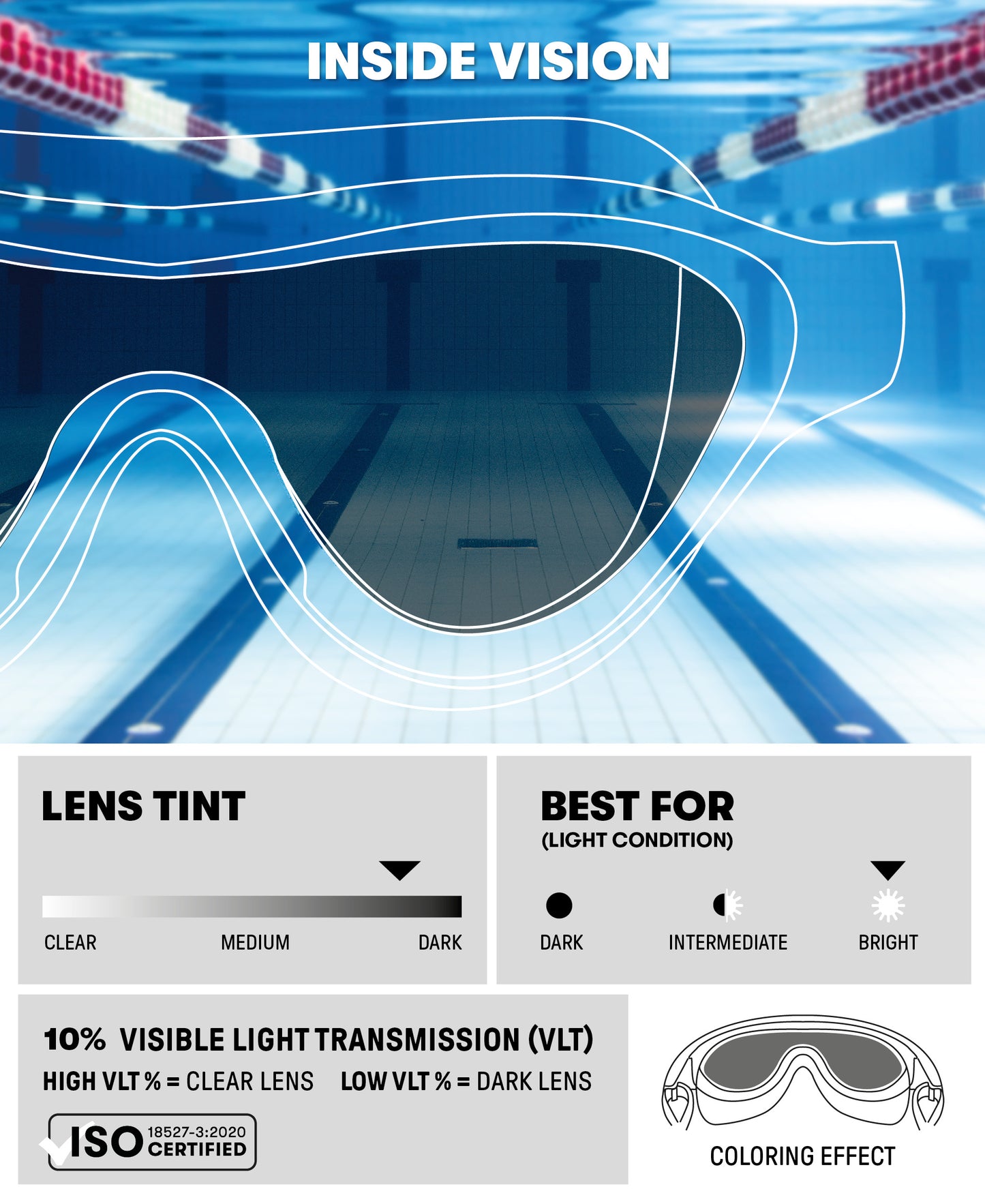 Arena The One Mirror Fitness Swim Mask - Silver/Black