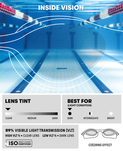 Arena The One Plus Woman Fitness Swim Goggle - Clear/Black/Magenta
