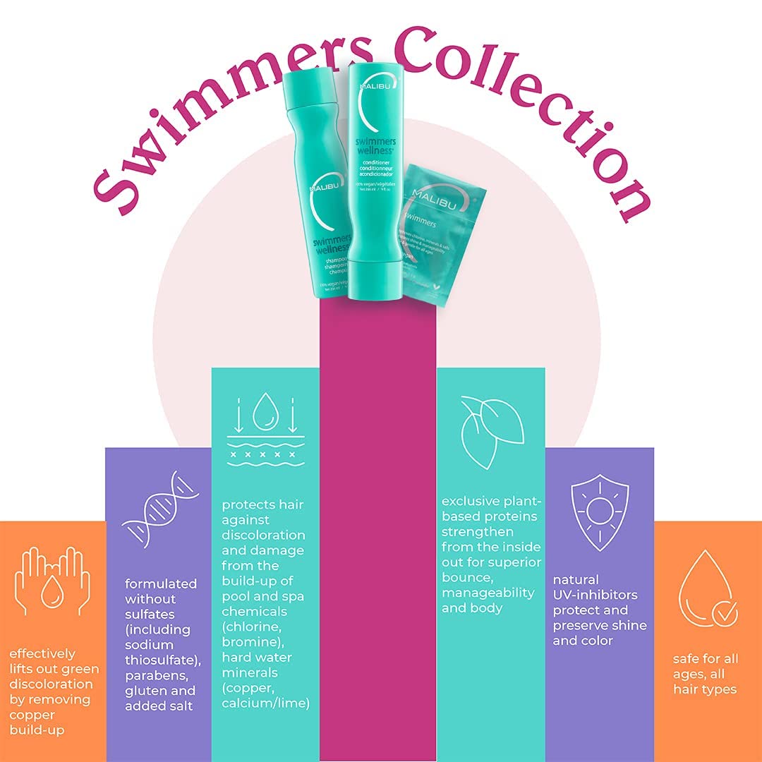 Malibu C Swimmers Wellness Collection - Boxed Set