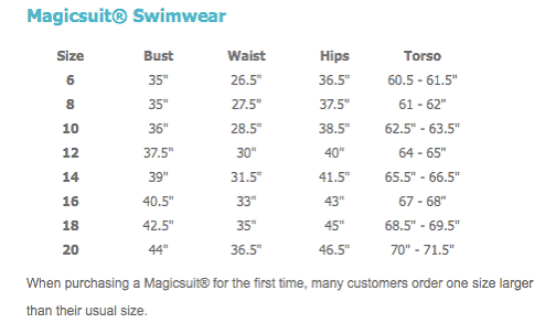 Magicsuit Solid Jersey Shirred Swimsuit Bottom - Black