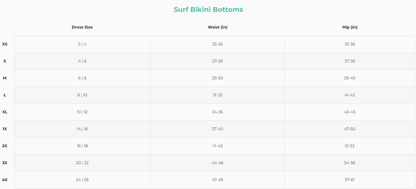 Jolyn Surf Valle Swim Bottom - Swell