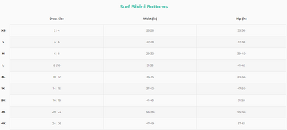Jolyn Surf Dakota Swim Bottom - Swell