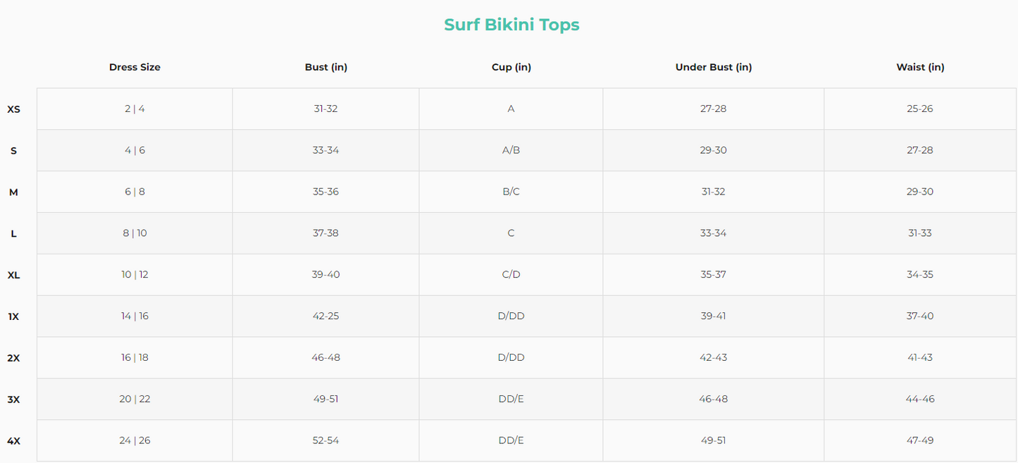 Jolyn Surf Blake Bikini Top - Cornflower Rib