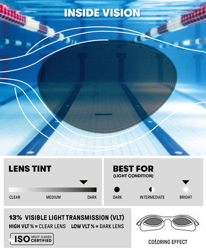 Arena The One Plus Mirror Fitness Swim Goggle - Silver/Black Mirror