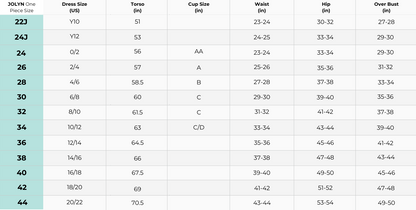 Jolyn Perry Contrast Swim Onesie - Strawberry/Keylime/Sunkist