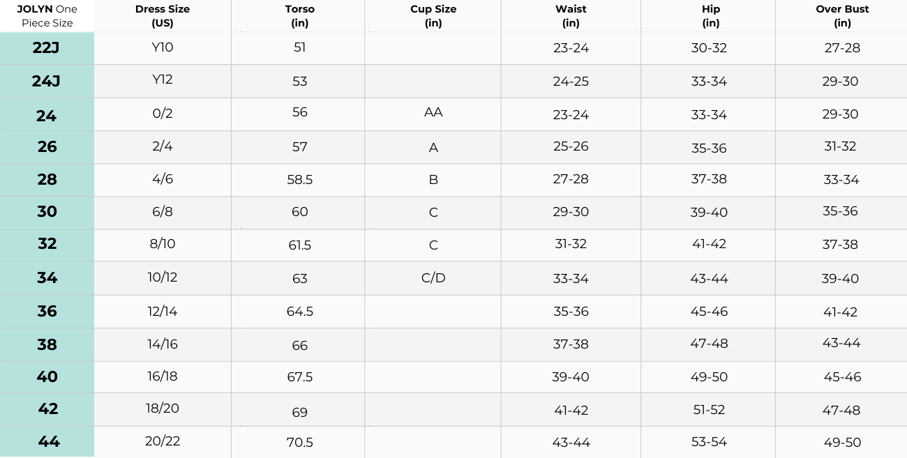 Jolyn Brandon 2 Swim Onesie - Zinnia