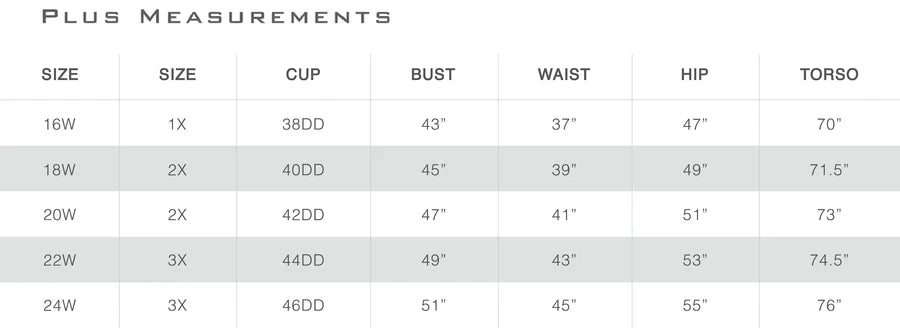 Maxine Of Hollywood Plus Banded Scoop Blouson Tankini Top - Pacific Palms